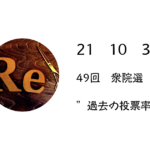過去の投票率と選挙権の歴史